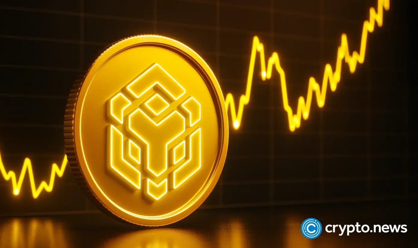 BNB price weakens, market auction theory points to lower